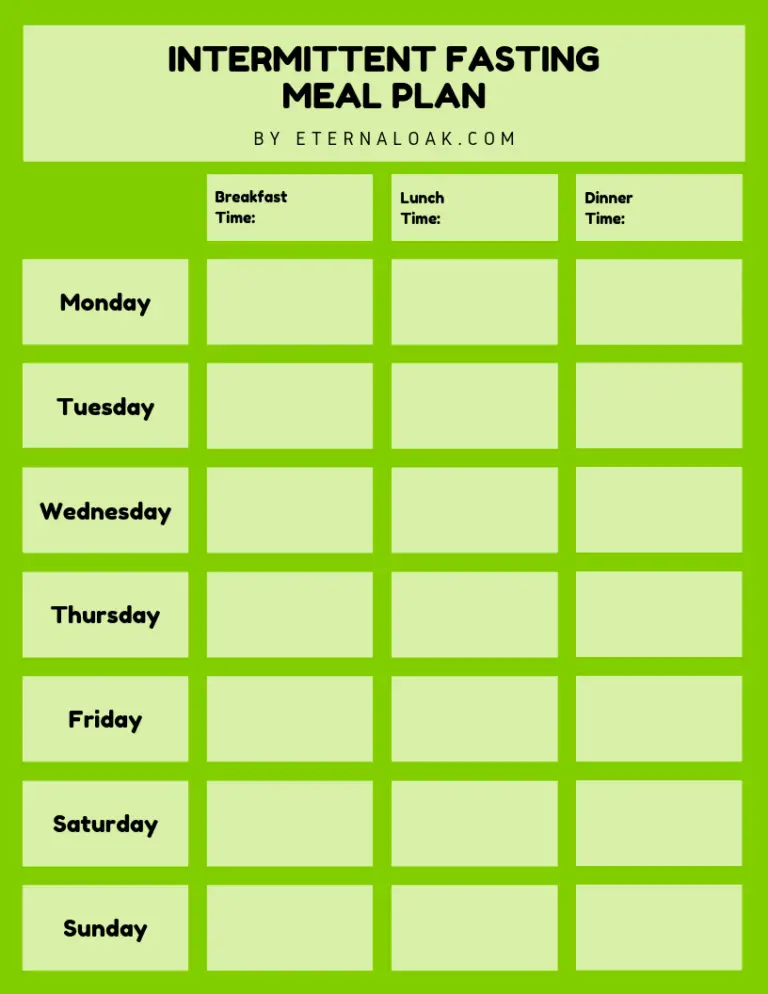 the-top-intermittent-fasting-meal-plan-pdfs-for-16-8-20-4-4-3-vegans