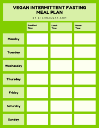 Fillable, Printable Vegan Intermittent Fasting Meal Plan Blank