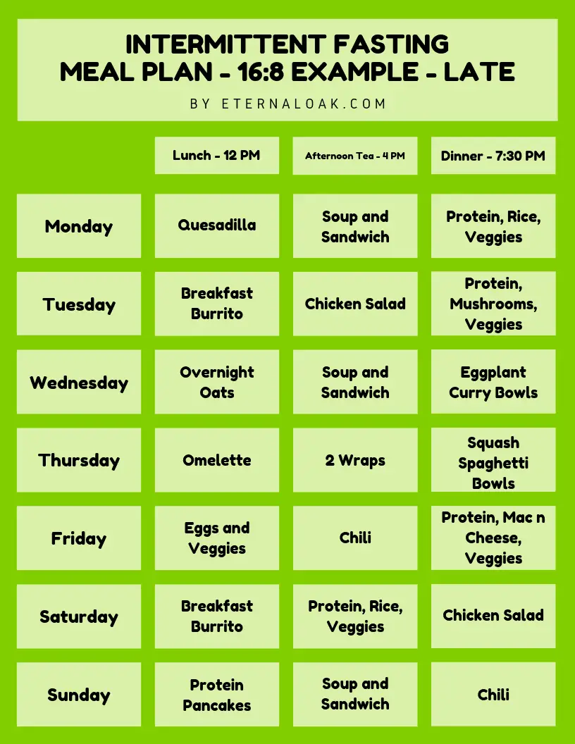 recommended-vegan-intermittent-fasting-meal-plans-2-meal-day