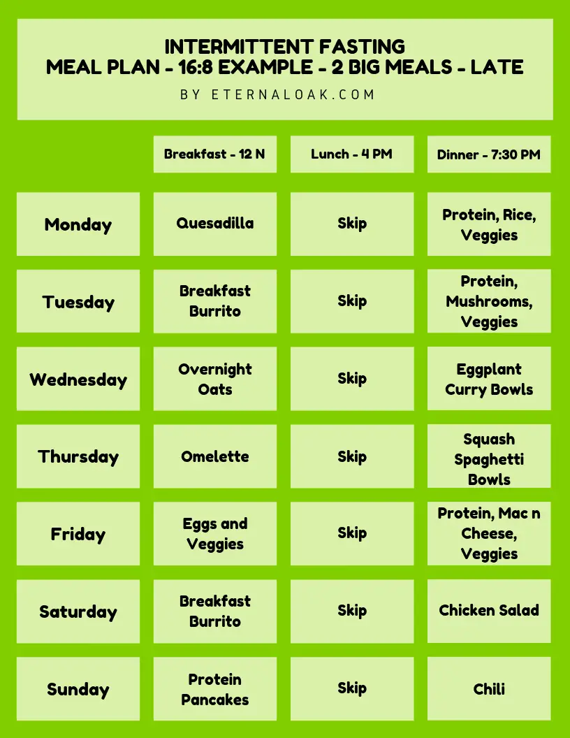 the-top-intermittent-fasting-meal-plan-pdfs-for-16-8-20-4-4-3-vegans