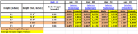 NIH_BMI_Calories_per_age_and_height